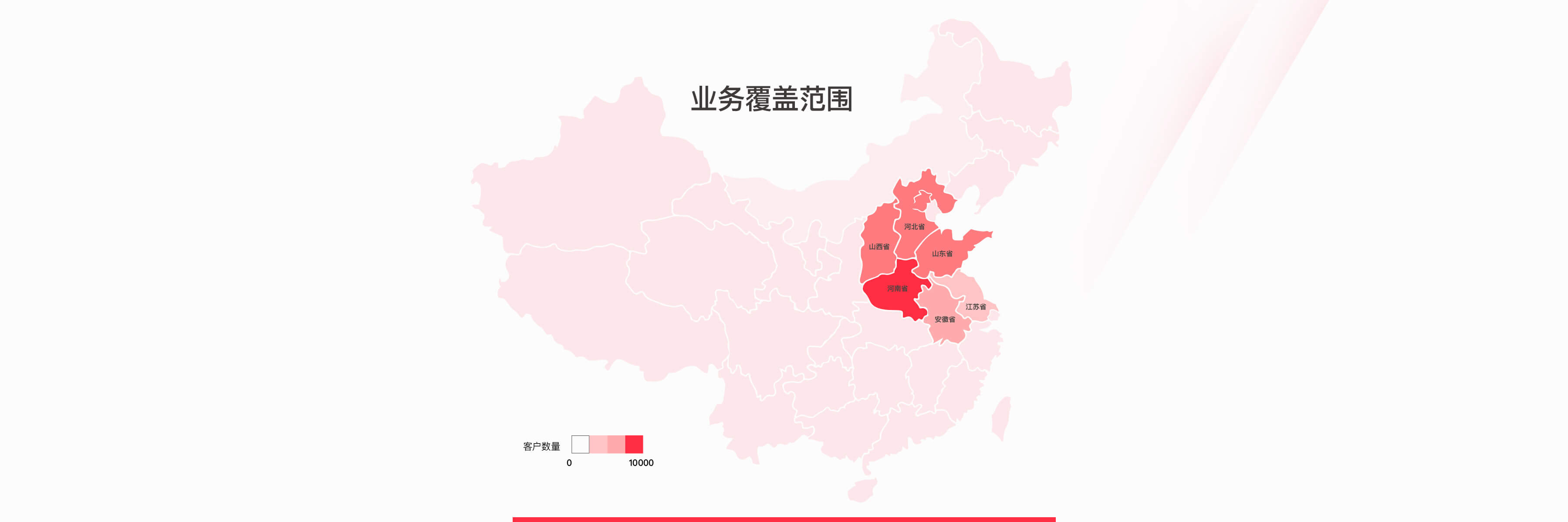 公司介绍